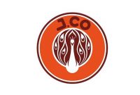 lowongan kerja jco donuts and coffe wilayah tangerang